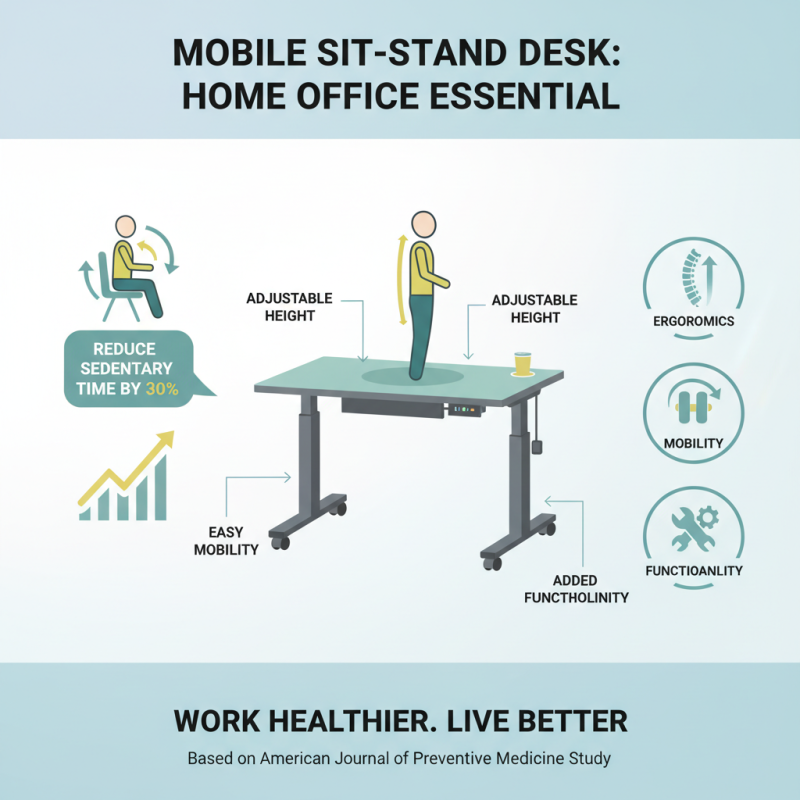 How to Choose the Best Mobile Sit Stand Desk for Your Home Office
