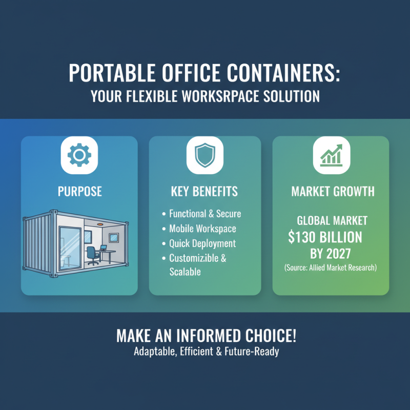 10 Essential Tips for Choosing the Perfect Portable Office Container