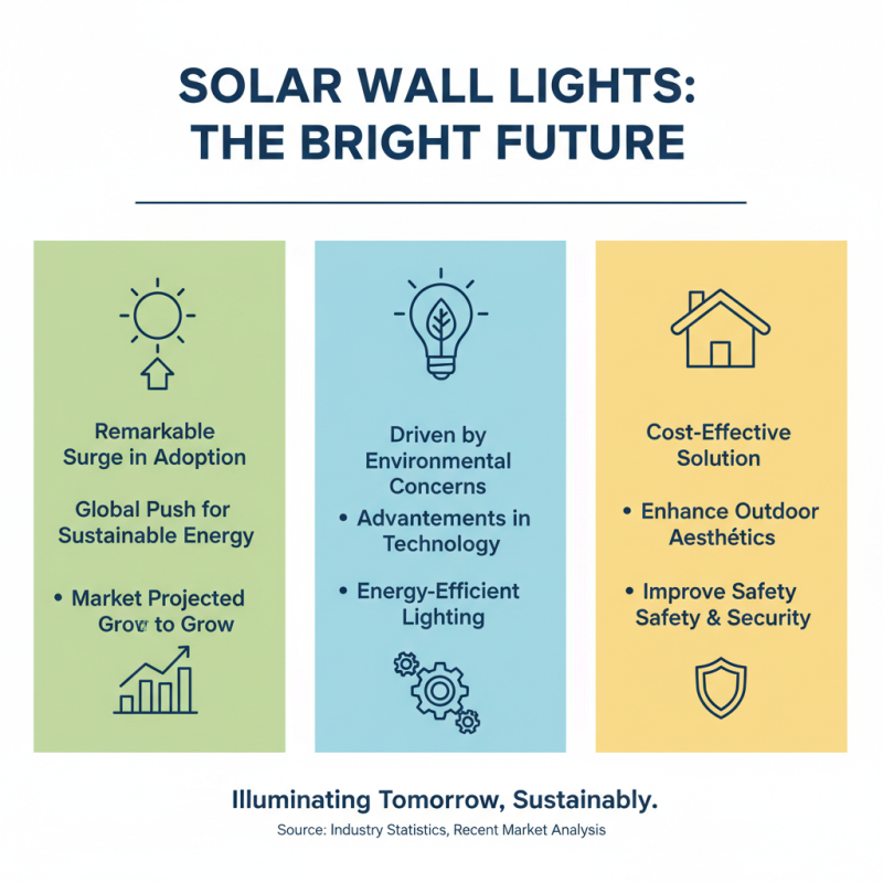 What Are Solar Wall Lights and How Do They Enhance Your Outdoor Space?