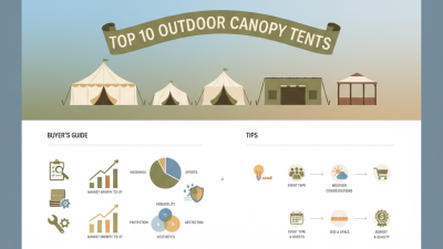 Top 10 Outdoor Canopy Tents for Every Event: Buyer’s Guide & Tips