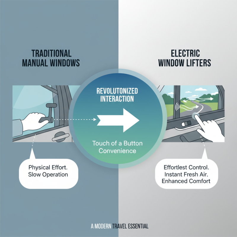 Top 10 Benefits of Electric Window Lifters You Need to Know