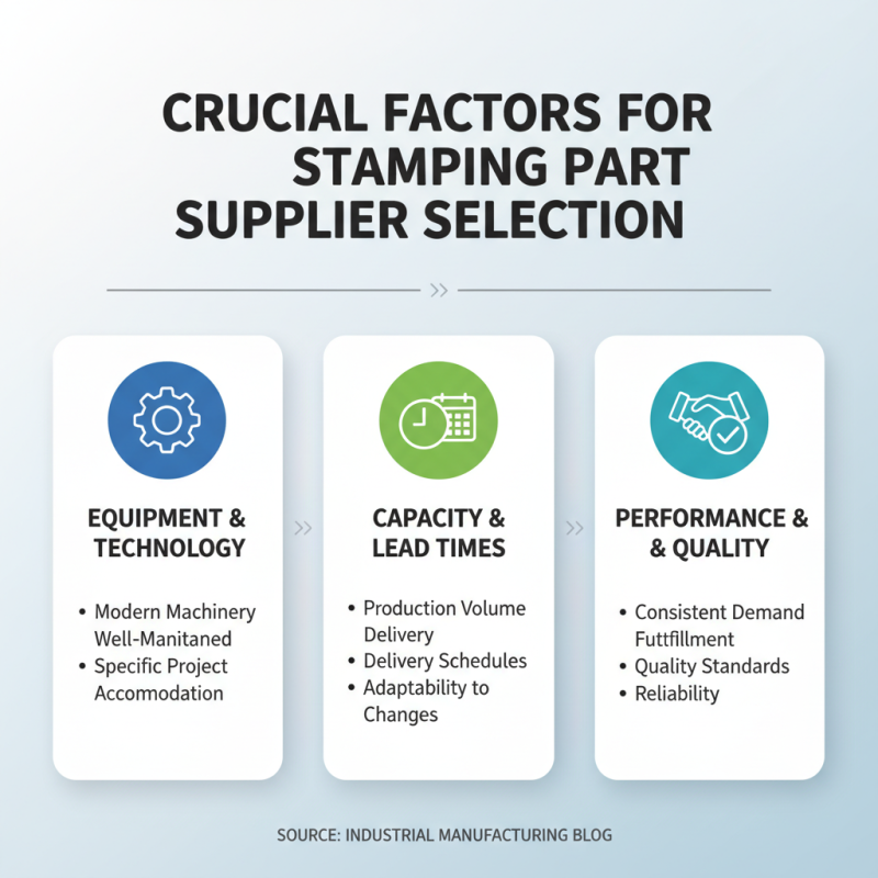 How to Choose the Right Stamping Parts for Your Manufacturing Needs