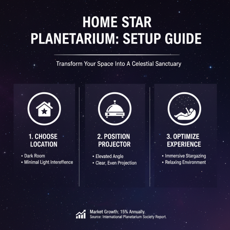 How to Choose the Best Star Planetarium for Your Home Experience