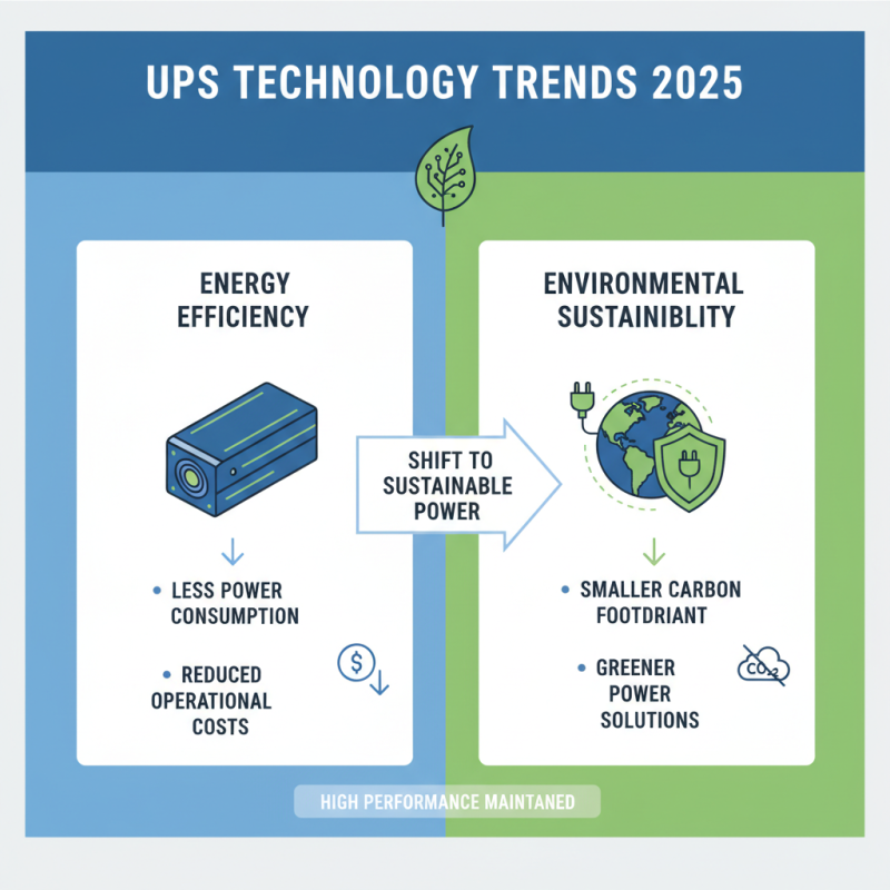 Top 5 UPS Power Solutions for 2025: Keep Your Devices Running Smoothly