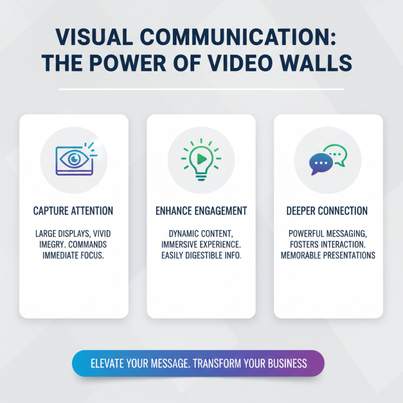 Top 10 Benefits of Using Video Walls in Modern Business Environments