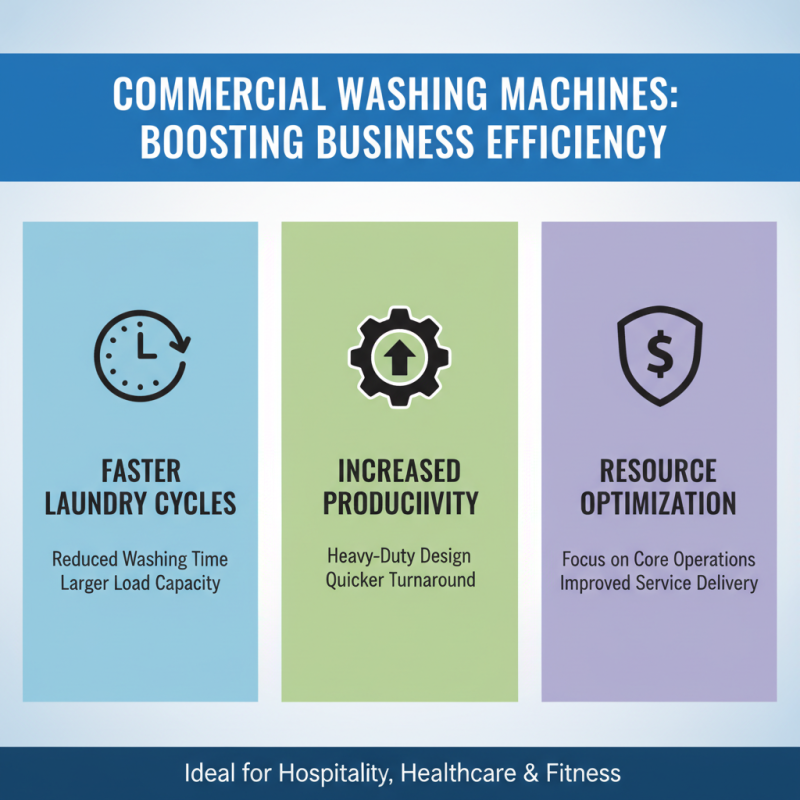 Why You Need a Commercial Washing Machine for Your Business Efficiency