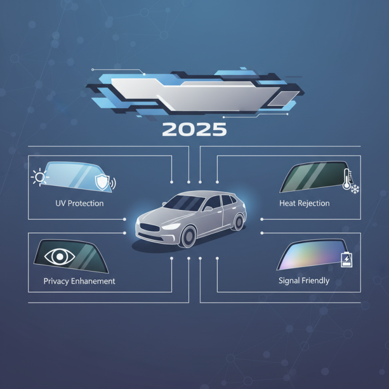 Top Car Window Tint Options for 2025: Enhance Privacy and UV Protection