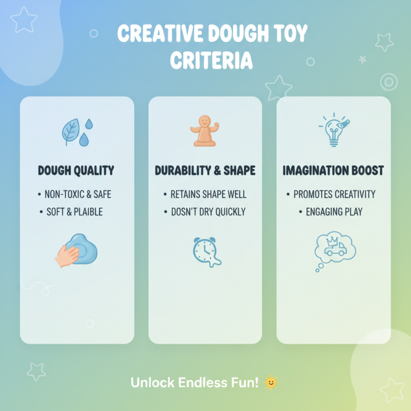 Top 10 Best Dough Toys for Creative Play and Imagination in 2023