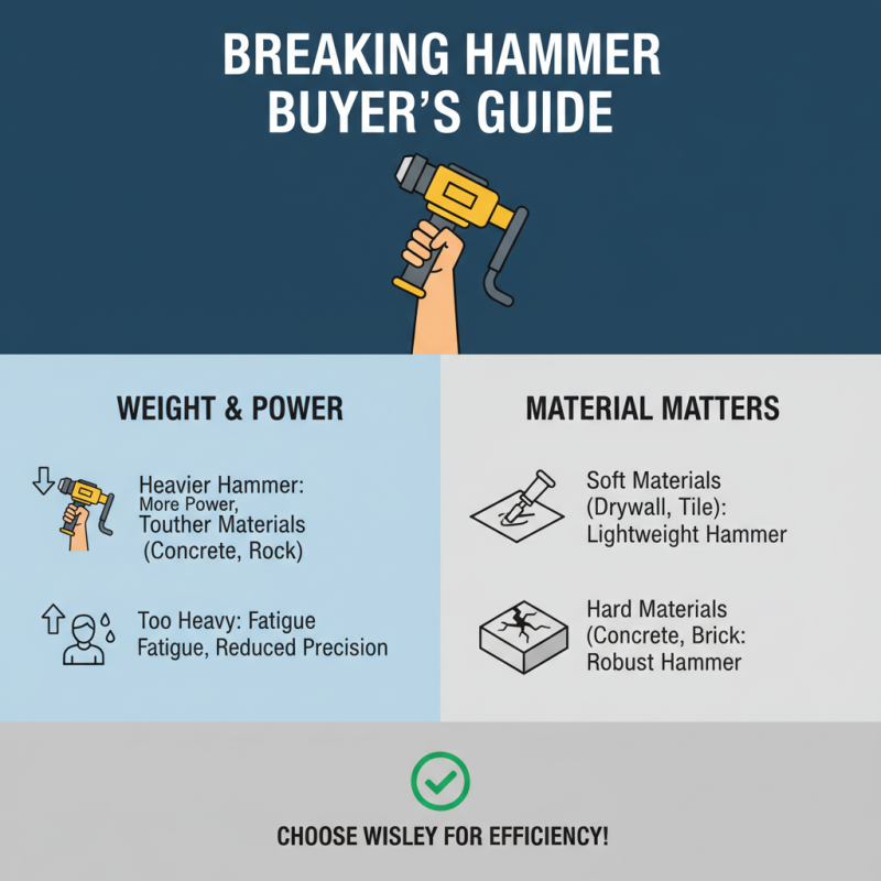 How to Choose the Best Breaking Hammer for Your Next Project