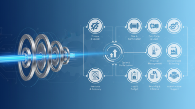 Top 10 Tips for Choosing the Best Linear Rotary Motor for Your Project