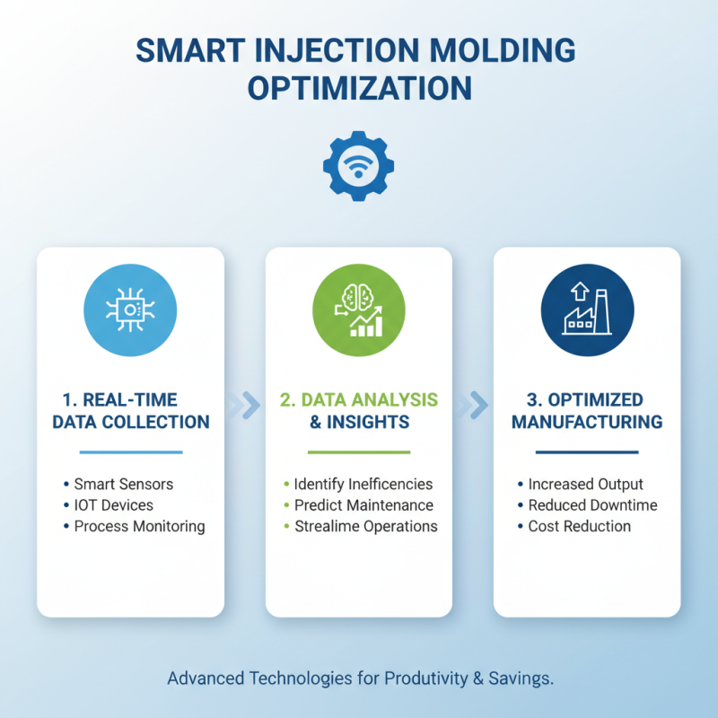 Top 5 Tips for Optimizing Injection Molding Tooling Efficiency