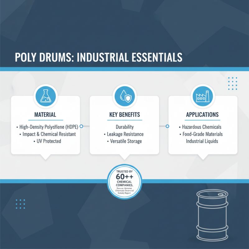Top Uses and Benefits of Poly Drums in Industrial and Commercial Applications