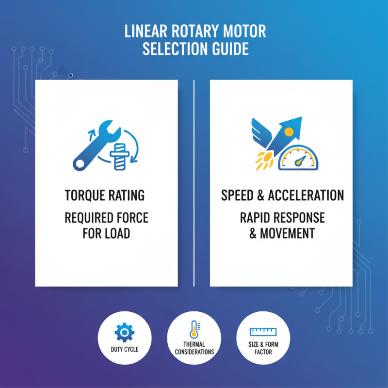 Top 10 Tips for Choosing the Best Linear Rotary Motor for Your Project