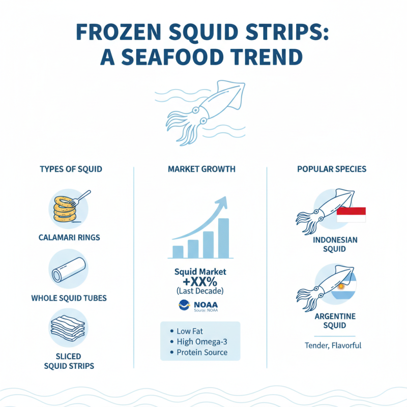 Top Frozen Squid Strips: Delicious Recipes and Preparation Tips You Need to Try!