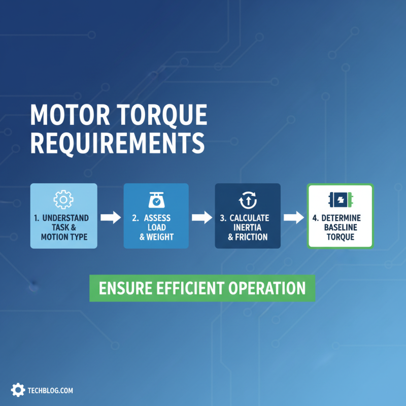 How to Select the Right High Torque BLDC Motor for Your Project