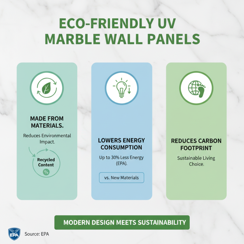 Top Benefits of Using UV Marble Wall Panels for Modern Interiors