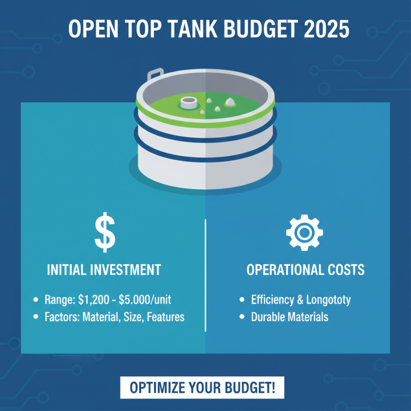 Top Open Top Tank Options for 2025 Essential Considerations and Features