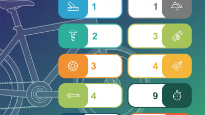 Top 10 Tips on How to Use ChatGPT Effectively?