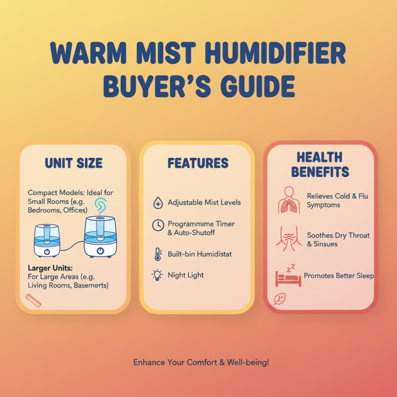 The Benefits of Warm Mist Humidifiers for Optimal Home Comfort and Health