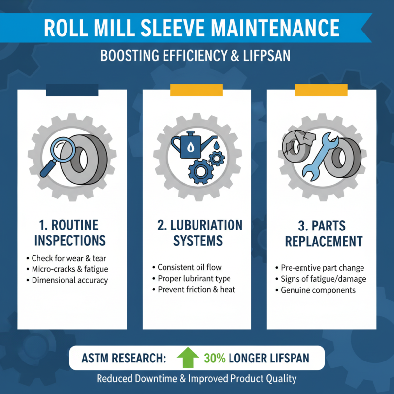 What is a Roll Mill Sleeve and How Does it Work in Manufacturing Processes