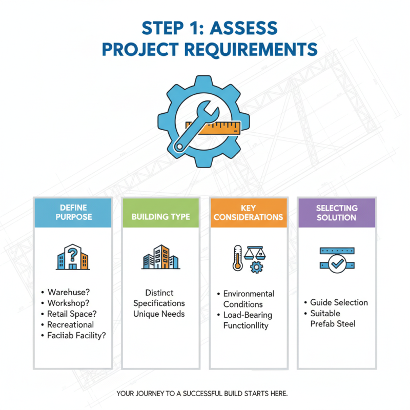 How to Choose the Right Prefab Steel Buildings for Your Project