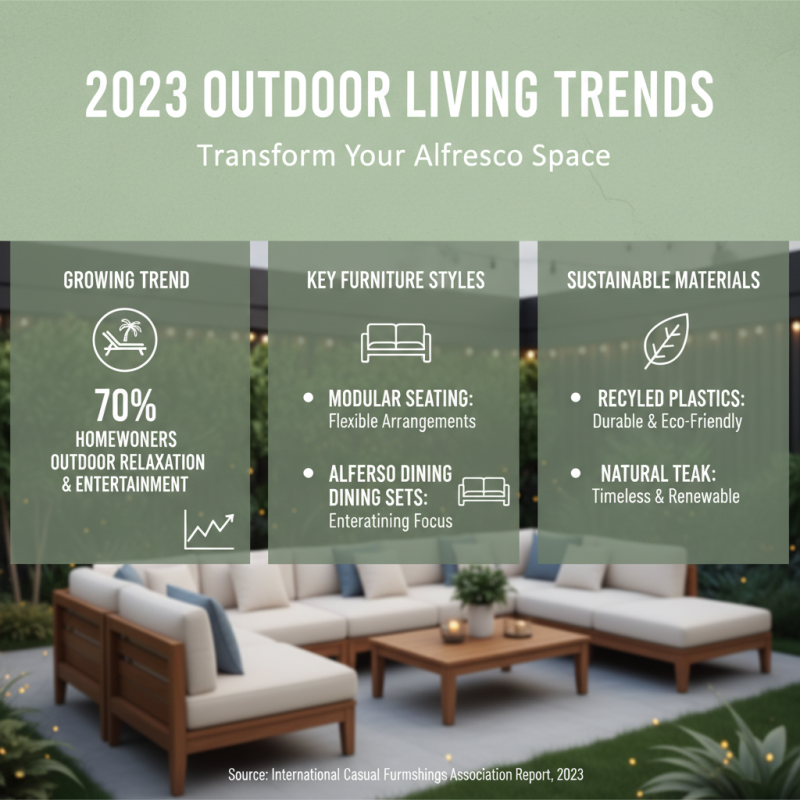 Top Alfresco Furniture Ideas for Your Outdoor Space in 2023