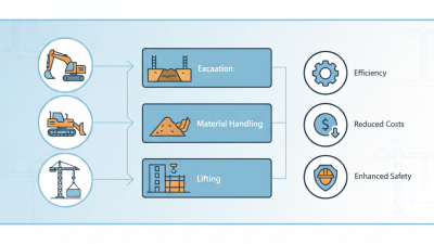 What is Nail Intramedullari and How Does It Work?