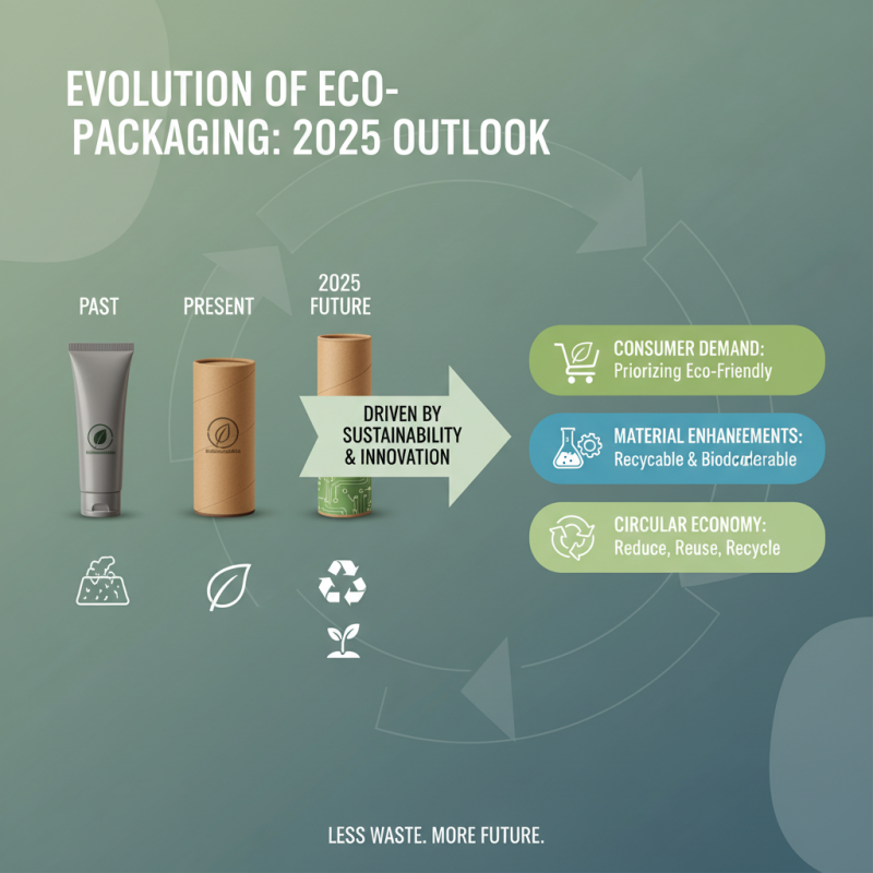 Top Uses for Cardboard Postal Tubes in 2025: Shipping, Storage, and More!