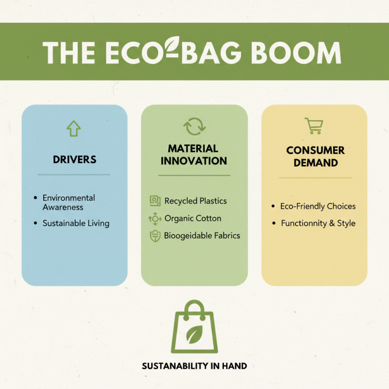 Ultimate Guide to Choosing the Best Shopping Bags for Every Occasion