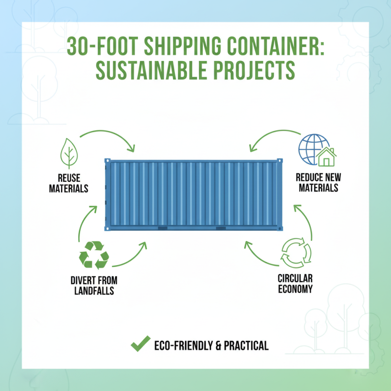 How to Use a 30 Foot Shipping Container for Your Next Project