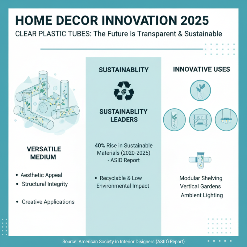 Top Uses for Clear Plastic Tubes in 2025 and Innovative Ideas You Need to Know