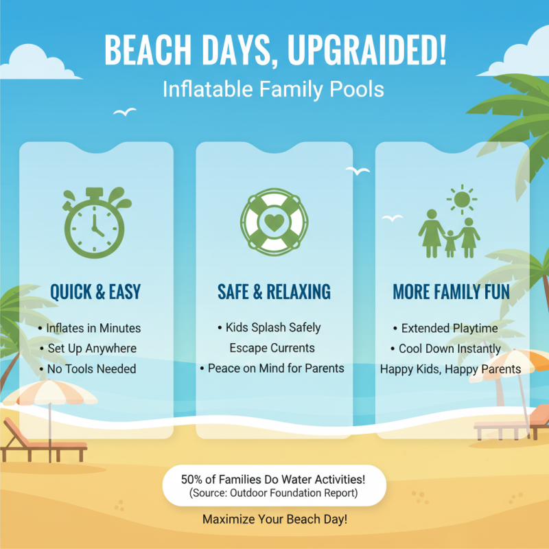 Top 10 Benefits of Using an Inflatable Pool at the Beach for Family Fun