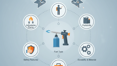 What is Nail Intramedullari and Its Benefits in 2026?