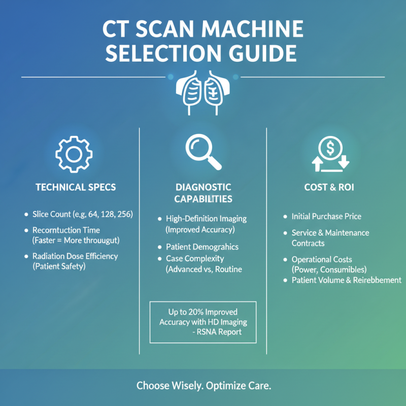 2025 How to Choose the Right CT Scan Machine for Your Medical Facility