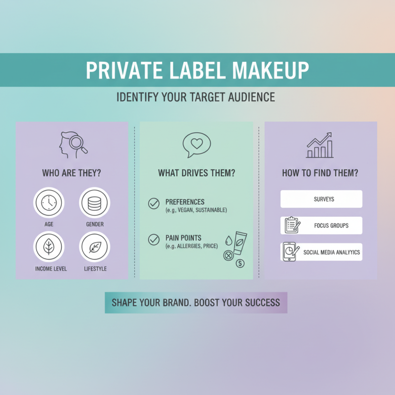 2025 Guide: How to Start Your Own Private Label Makeup Line Successfully