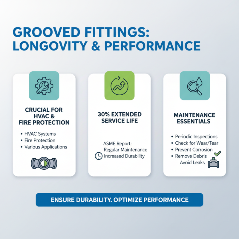 Understanding Grooved Fittings: Benefits, Applications, and Installation Tips