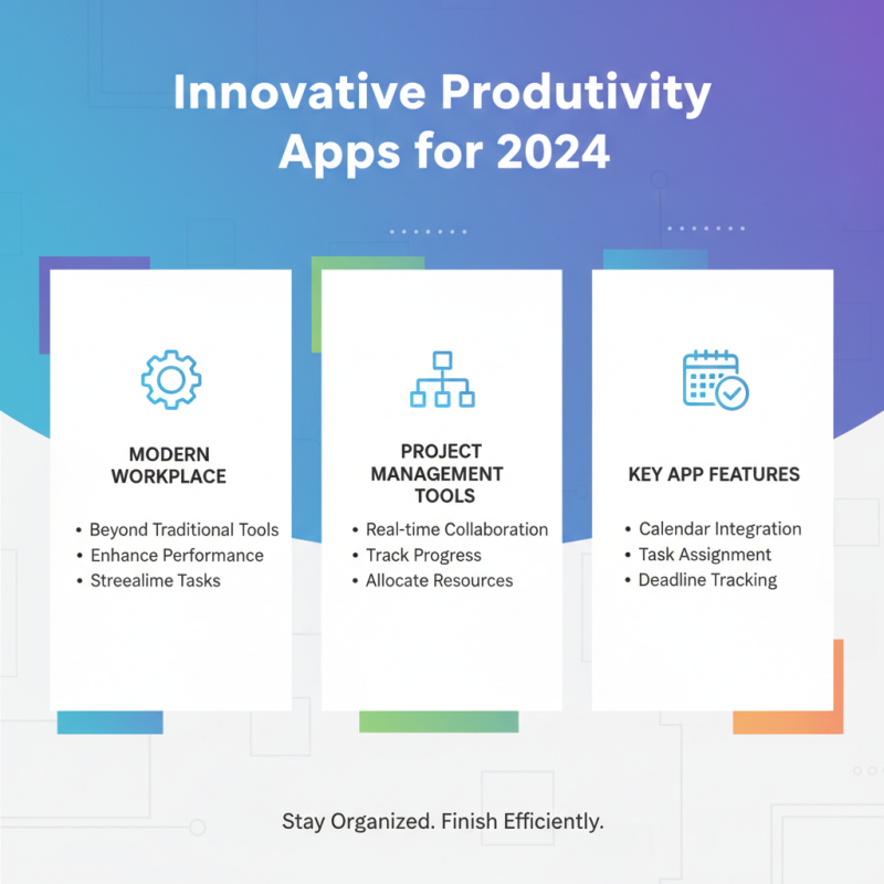 Top 10 Office Products You Need for Maximum Productivity in 2024