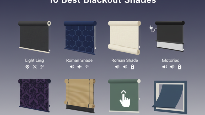 10 Best Blackout Shades for Ultimate Light Control in Your Bedroom