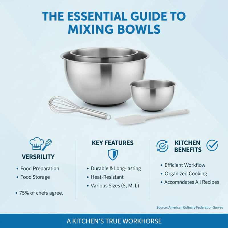 Top 10 Essential Kitchen Tools Utensils Every Home Cook Needs