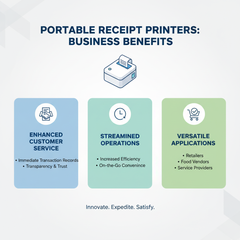 10 Essential Tips for Choosing the Best Portable Receipt Printer for Your Business