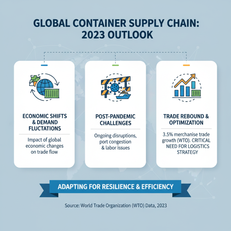 10 Essential Tips for Optimizing Your Container Supply Chain in 2023
