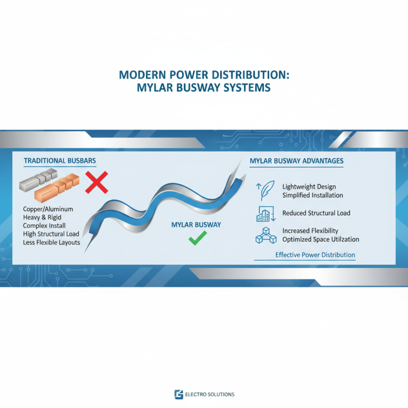Understanding Mylar Busway Benefits Types and Applications for Efficient Power Distribution