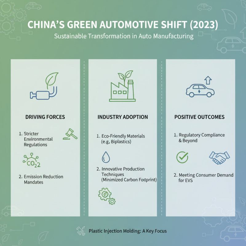 Top 10 Insights on China Automotive Plastic Injection Molding in 2023