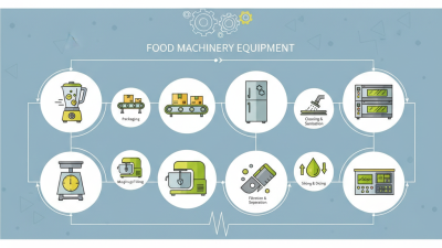 Top 10 Essential Food Machinery Equipment for Your Business Success