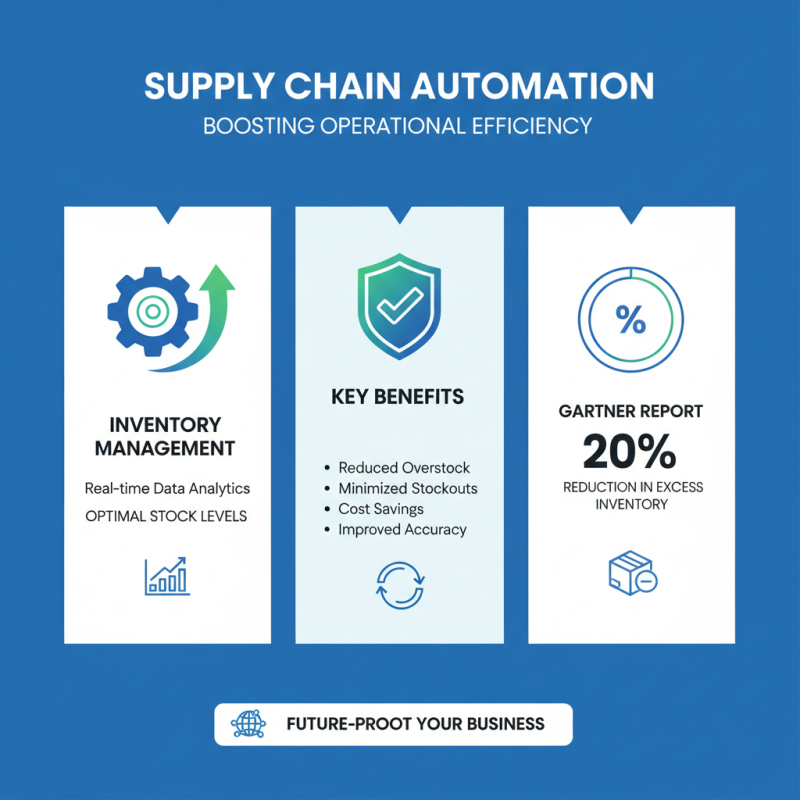 Why You Need Supply Chain Automation Tools for Business Efficiency