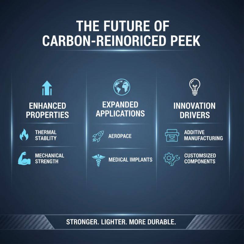 What is Carbon Reinforced PEEK? Benefits, Applications, and More Explained