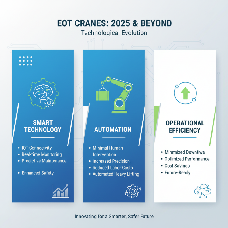 How to Choose the Right Eot Crane for Your Construction Needs in 2025