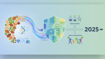 Exploring Sodium Phytate: Benefits, Uses, and Health Impacts in 2025