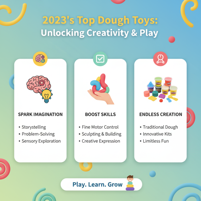 Top 10 Best Dough Toys for Creative Play and Imagination in 2023