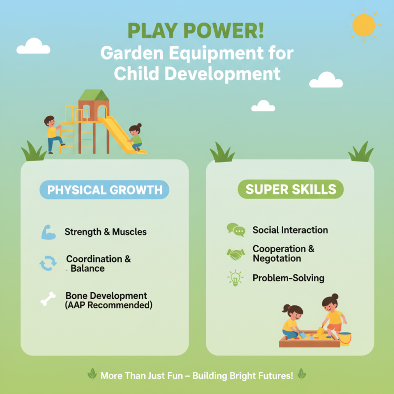 Why Garden Playing Equipment is Essential for Child Development